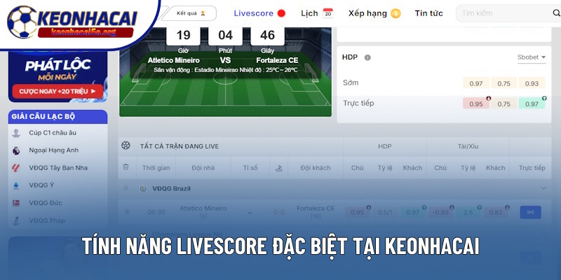 Tính năng Livescore đặc biệt tại nền tảng